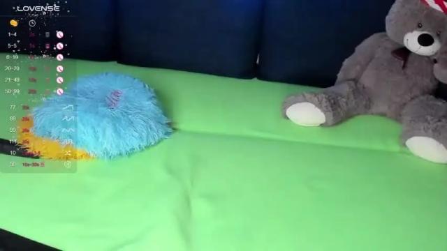 Image 8 of _sunpuddle Stream on Chaturbate on 17 months ago