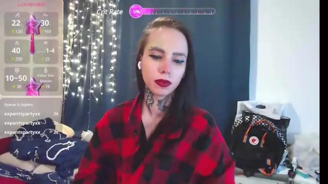 Image 2 of _sweet_mary_21 Stream on Chaturbate on 7 days ago