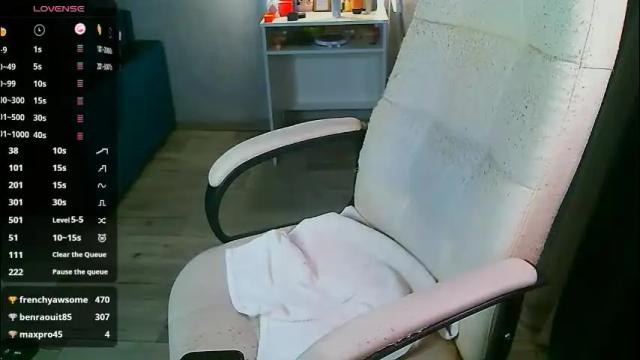 Thumbnail 3, _sweet_ruby_'s Stream at Chaturbate, 15 days ago