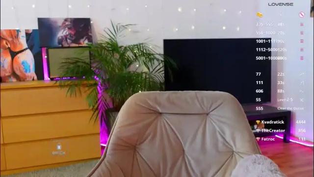 Image 8 of _sweetcams_ Stream on Chaturbate on 18 days ago