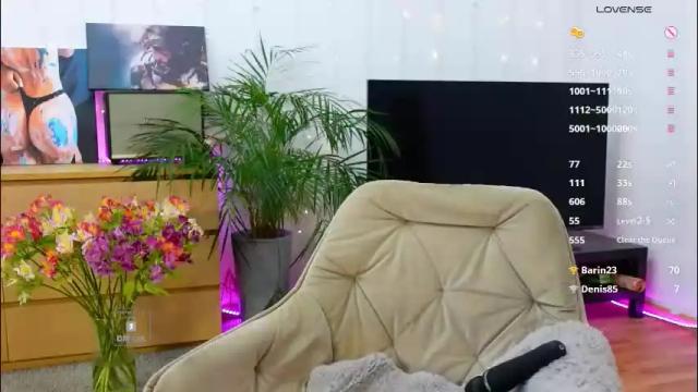 Image 2 of _sweetcams_ Stream on Chaturbate on 11 days ago