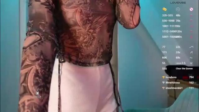 Image 12 of _sweetcams_ Stream on Chaturbate on 1 month ago