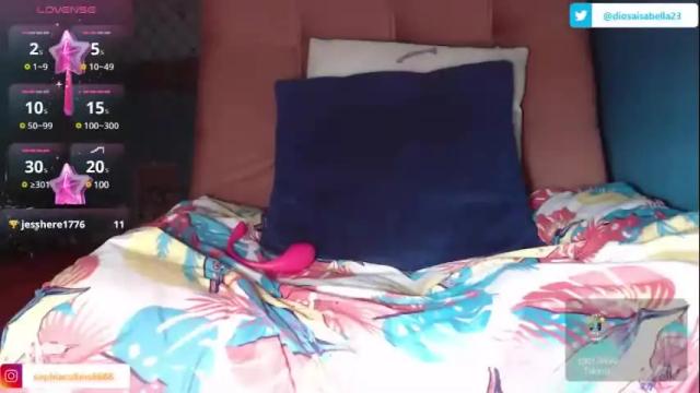 Thumbnail 3, _sweetisabella's Stream at Chaturbate, 2 months ago