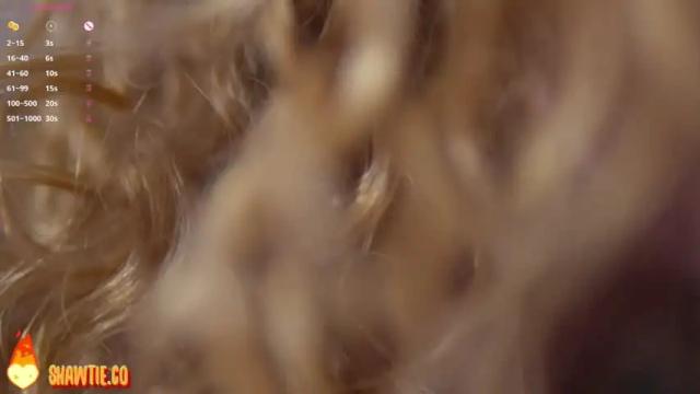 Image 12 of _taylor_swift Stream on Chaturbate on 3 months ago