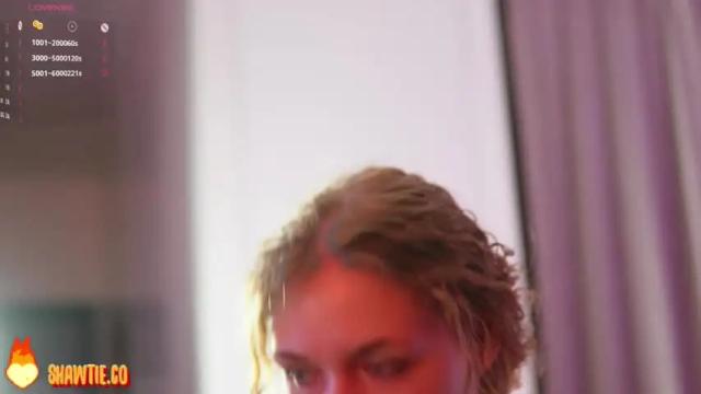 Image 7 of _taylor_swift Stream on Chaturbate on 2 months ago