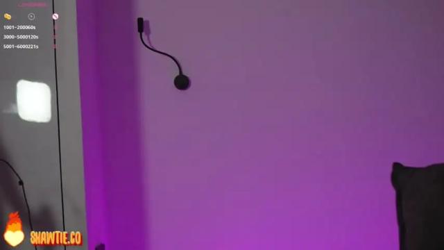 Image 8 of _taylor_swift Stream on Chaturbate on 2 months ago