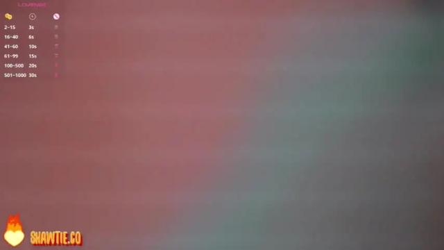 Image 10 of _taylor_swift Stream on Chaturbate on 2 months ago