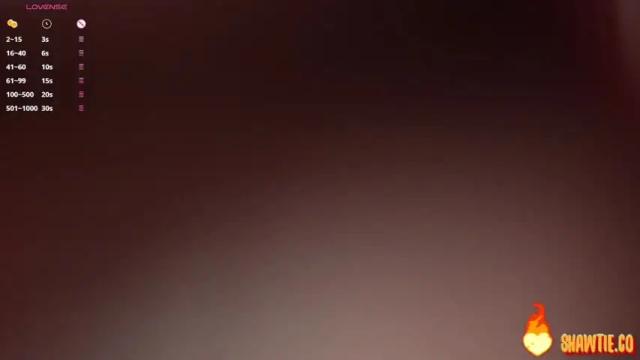 Image 3 of _taylor_swift Stream on Chaturbate on 2 months ago