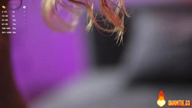 Thumbnail 3, _taylor_swift's Stream at Chaturbate, 2 months ago