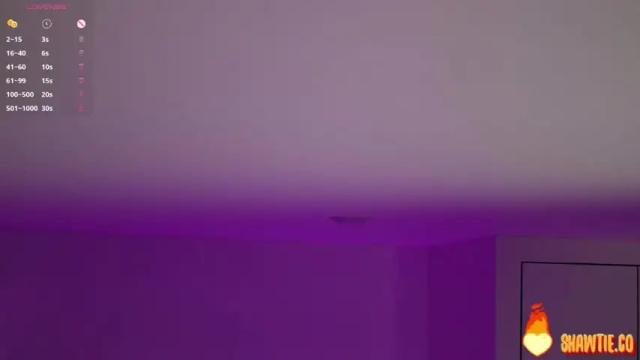 Image 10 of _taylor_swift Stream on Chaturbate on 1 month ago