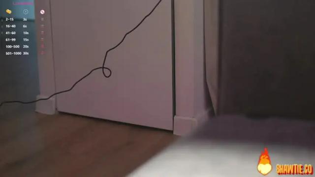 Image 11 of _taylor_swift Stream on Chaturbate on 1 month ago