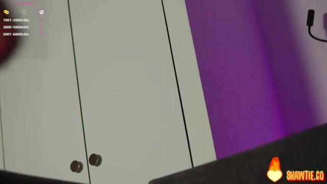 Image 3 of _taylor_swift Stream on Chaturbate on 1 month ago