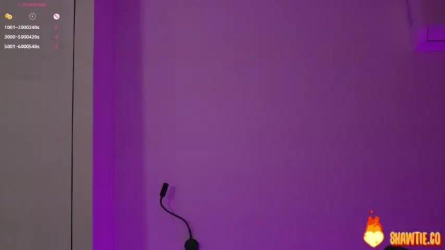 Image 3 of _taylor_swift Stream on Chaturbate on 1 month ago