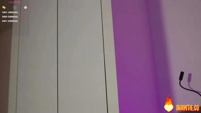 Image 4 of _taylor_swift Stream on Chaturbate on 1 month ago