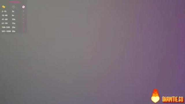 Thumbnail 2, _taylor_swift's Stream at Chaturbate, 24 days ago