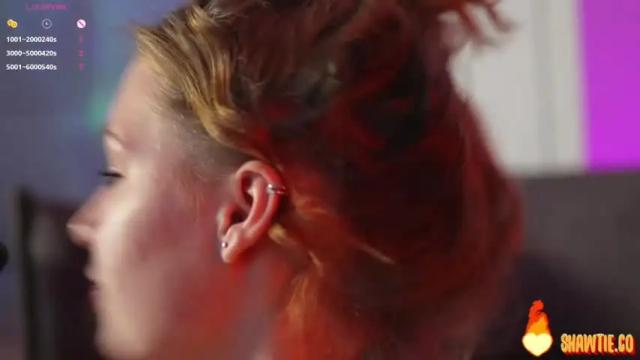 Thumbnail 3, _taylor_swift's Stream at Chaturbate, 24 days ago