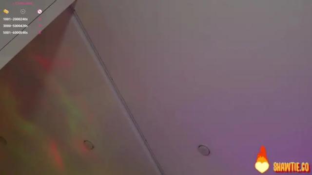 Image 12 of _taylor_swift Stream on Chaturbate on 1 month ago