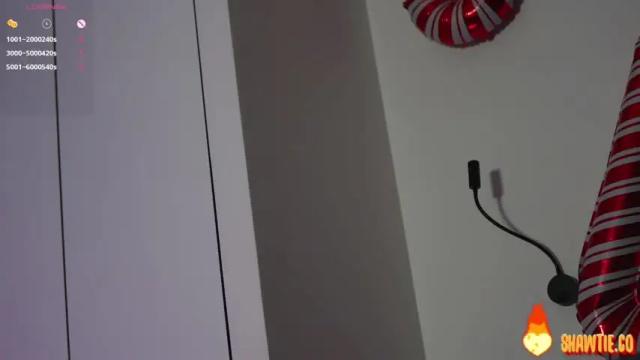 Thumbnail 3, _taylor_swift's Stream at Chaturbate, 12 days ago