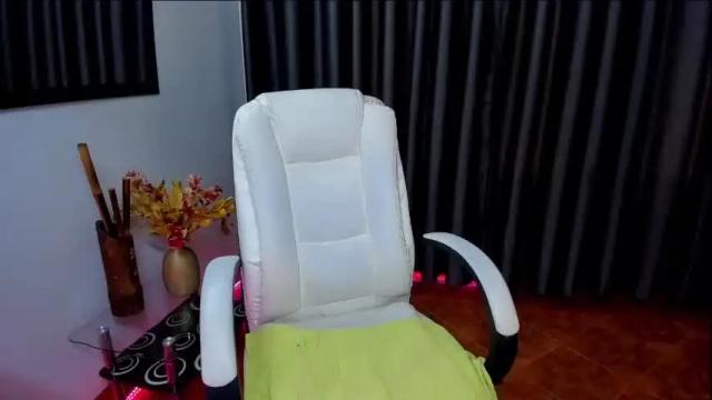 Image 3 of _tequila_sweet Stream on Chaturbate on 19 months ago