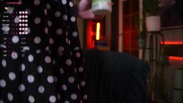 Thumbnail 3, _the_sun_'s Stream at Chaturbate, 1 month ago