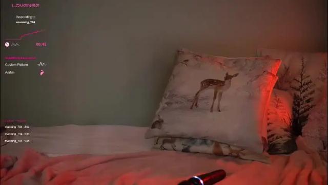 Image 12 of _the_sun_ Stream on Chaturbate on 24 days ago