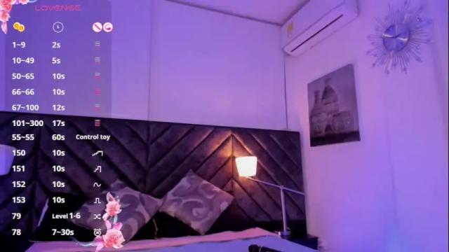 Thumbnail 1, _vennuss_'s Stream at Chaturbate, 27 days ago