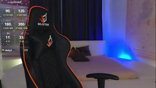 Thumbnail 2, _vickie's Stream at Chaturbate, 6 days ago