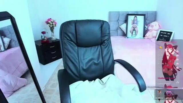 Image 12 of _vicky_sweet Stream on Chaturbate on 14 months ago