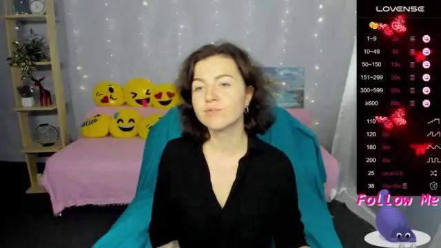 Image 3 of _your_little_ Stream on Chaturbate on 18 months ago