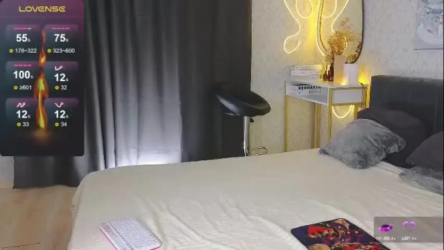 Image 10 of _your_sweetdream Stream on Chaturbate on 14 days ago