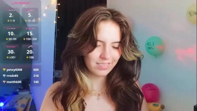 Image 12 of _yourcherrybomb Stream on Chaturbate on 1 month ago