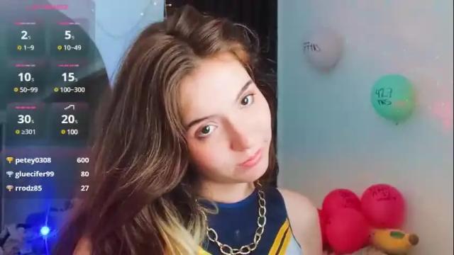 Thumbnail 2, _yourcherrybomb's Stream at Chaturbate, 1 month ago