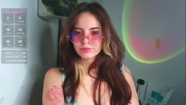 Image 12 of _yourcherrybomb Stream on Chaturbate on 8 days ago