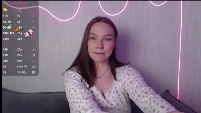 Image 11 of a1ishi Stream on Chaturbate on 5 months ago