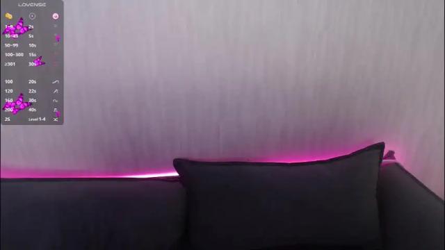 Image 3 of a1ishi Stream on Chaturbate on 4 months ago