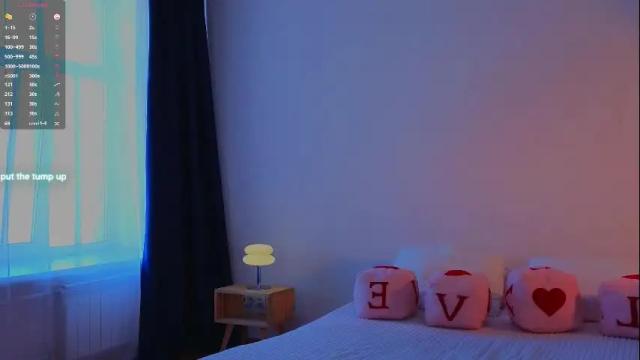 Image 8 of a1ly Stream on Chaturbate on 3 days ago