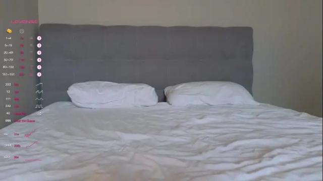 Image 7 of a_p_p_l_e Stream on Chaturbate on 4 months ago