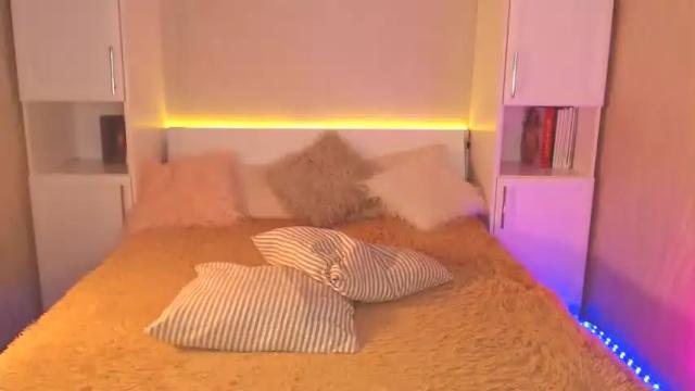 Thumbnail 2, aamica's Stream at Chaturbate, 12 months ago