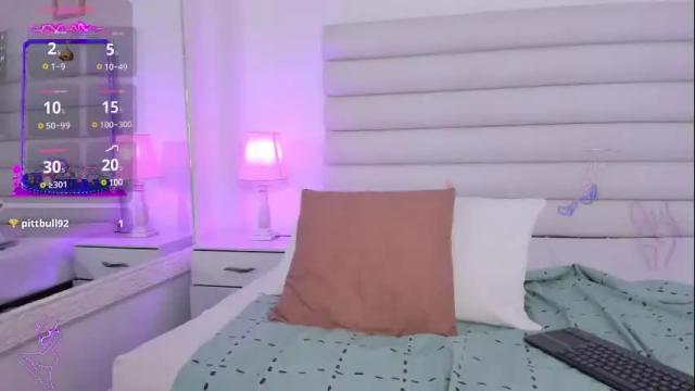 Image 12 of abbey_walker Stream on Chaturbate on 1 month ago