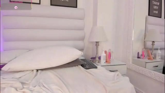 Image 7 of abbey_walker Stream on Chaturbate on 24 days ago