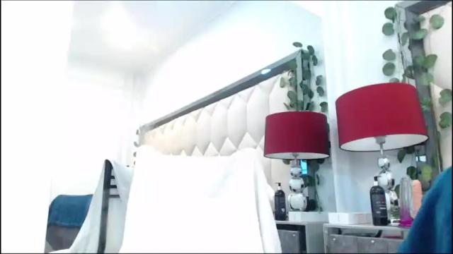 Image 2 of abbie_myers Stream on Chaturbate on 17 months ago