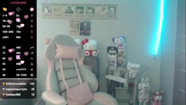 Image 8 of abbie_stone_ Stream on Chaturbate on 1 month ago