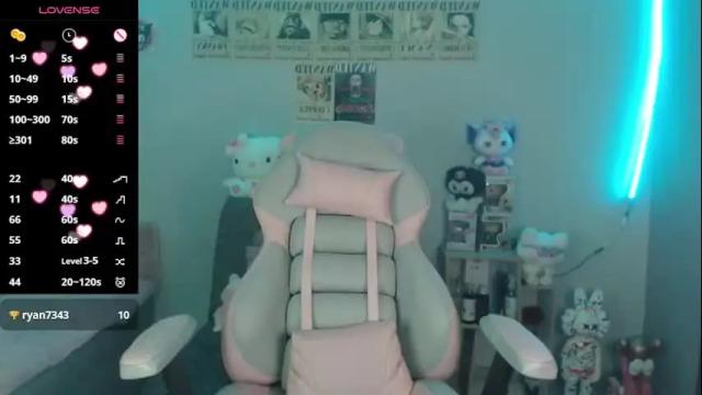Image 3 of abbie_stone_ Stream on Chaturbate on 1 month ago
