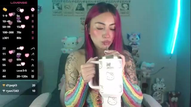 Thumbnail 2, abbie_stone_'s Stream at Chaturbate, 1 month ago