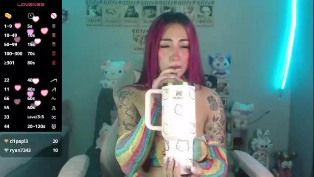 Image 6 of abbie_stone_ Stream on Chaturbate on 1 month ago