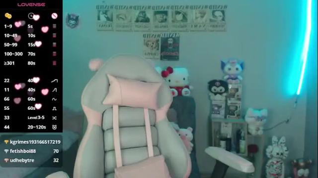 Thumbnail 3, abbie_stone_'s Stream at Chaturbate, 21 days ago