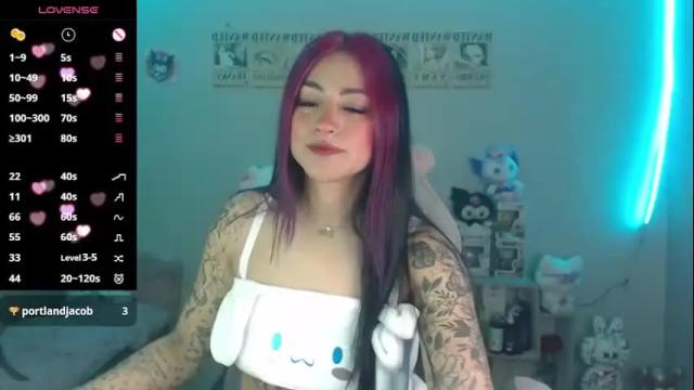 Image 4 of abbie_stone_ Stream on Chaturbate on 19 days ago
