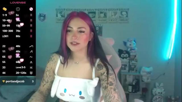 Thumbnail 2, abbie_stone_'s Stream at Chaturbate, 17 days ago