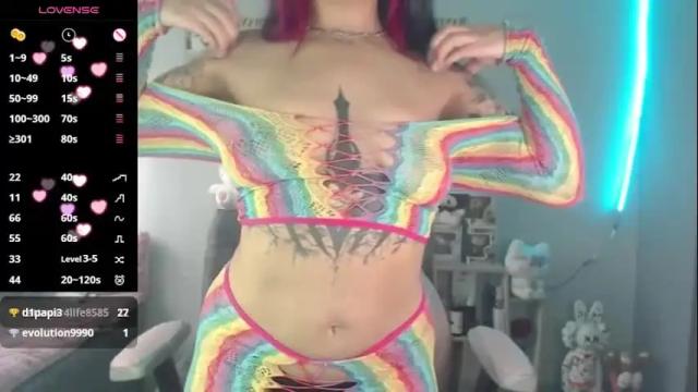 Thumbnail 1, abbie_stone_'s Stream at Chaturbate, 13 days ago