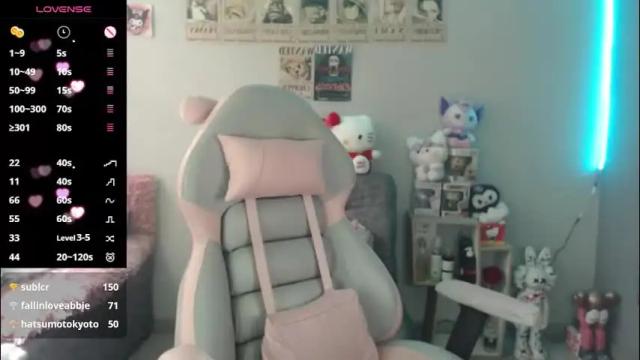 Image 11 of abbie_stone_ Stream on Chaturbate on 24 days ago